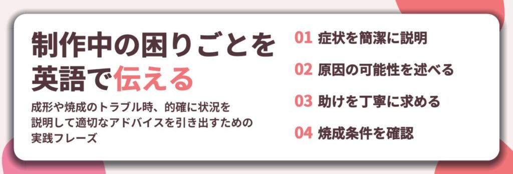 制作中の困りごとを 英語で伝える。症状を簡潔に説明、原因の可能性を述べる、助けを丁寧に求める、焼成条件を確認