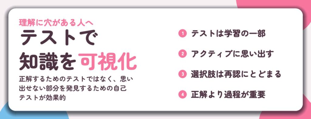テストで 知識を可視化。テストは学習の一部、アクティブに思い出す、選択肢は再認にとどまる、正解より過程が重要