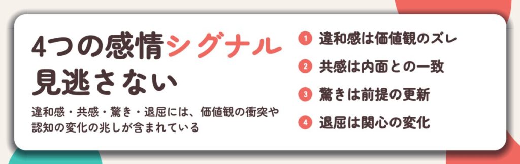 4つの感情シグナル 見逃さない。違和感は価値観のズレ、共感は内面との一致、驚きは前提の更新、退屈は関心の変化