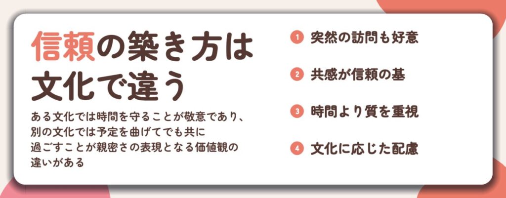 信頼の築き方は 文化で違う。突然の訪問も好意、共感が信頼の基、時間より質を重視、文化に応じた配慮