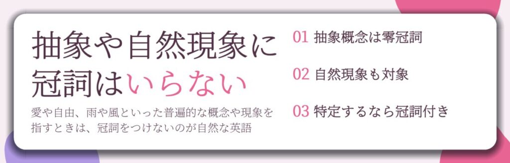 抽象や自然現象に 冠詞はいらない。抽象概念は零冠詞、自然現象も対象、特定するなら冠詞付き