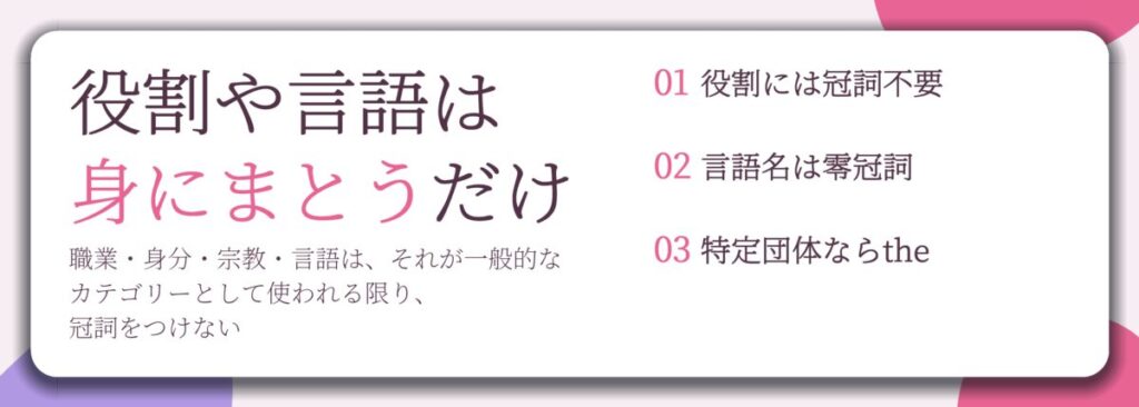 役割や言語は 身にまとうだけ。役割には冠詞不要、言語名は零冠詞、特定団体ならthe