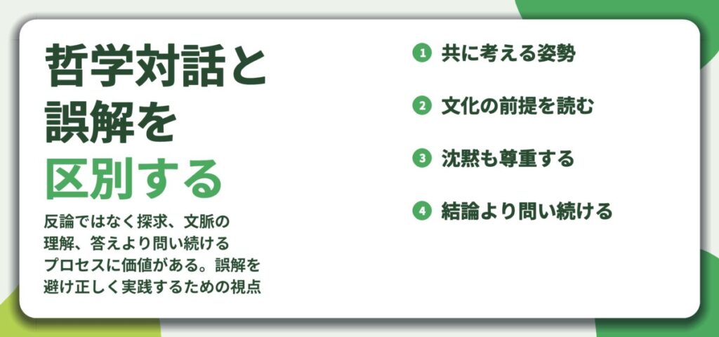 哲学対話と 誤解を 区別する。共に考える姿勢、文化の前提を読む、沈黙も尊重する、結論より問い続ける