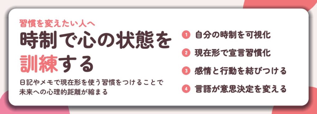 時制で心の状態を 訓練する。自分の時制を可視化、現在形で宣言習慣化、感情と行動を結びつける、言語が意思決定を変える