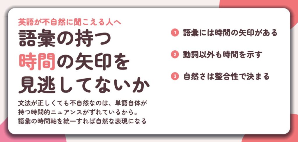 語彙の持つ 時間の矢印を 見逃してないか。語彙には時間の矢印がある、動詞以外も時間を示す、自然さは整合性で決まる