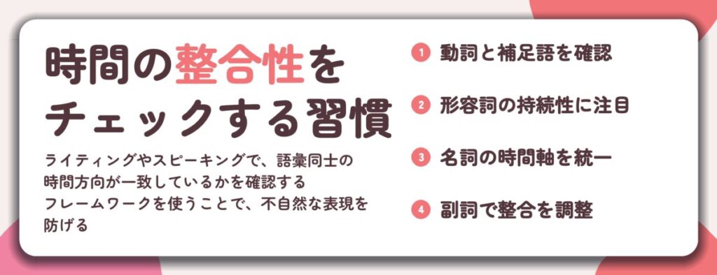 時間の整合性を チェックする習慣。動詞と補足語を確認、形容詞の持続性に注目、名詞の時間軸を統一、副詞で整合を調整