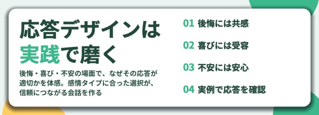 応答デザインは 実践で磨く。後悔には共感、喜びには受容、不安には安心、実例で応答を確認