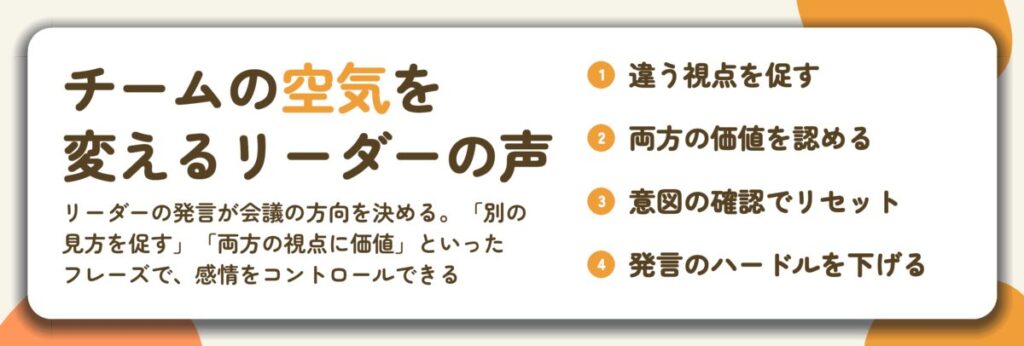 チームの空気を 変えるリーダーの声。違う視点を促す、両方の価値を認める、意図の確認でリセット、発言のハードルを下げる
