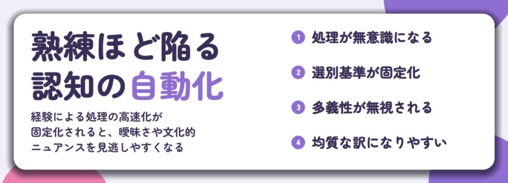 熟練ほど陥る 認知の自動化。処理が無意識になる、選別基準が固定化、多義性が無視される、均質な訳になりやすい