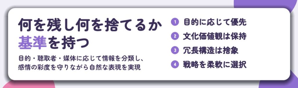 何を残し何を捨てるか 基準を持つ。目的に応じて優先、文化価値観は保持、冗長構造は捨象、戦略を柔軟に選択