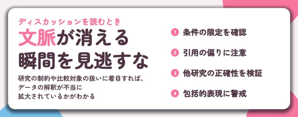 文脈が消える 瞬間を見逃すな。条件の限定を確認、引用の偏りに注意、他研究の正確性を検証、包括的表現に警戒