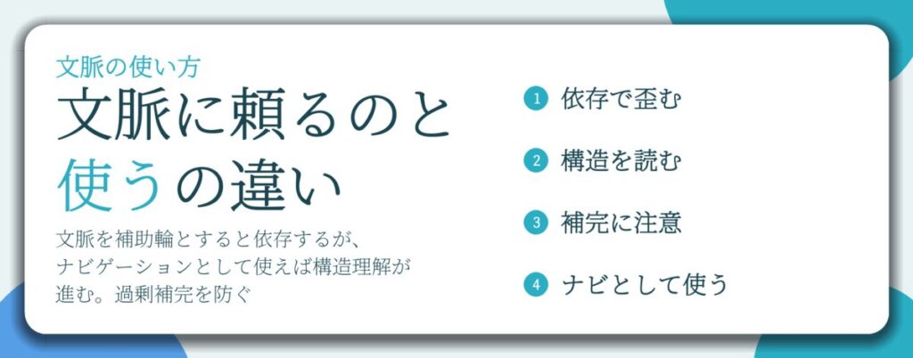 文脈に頼るのと 使うの違い。依存で歪む、構造を読む、補完に注意、ナビとして使う