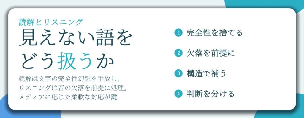 見えない語を どう扱うか。完全性を捨てる、欠落を前提に、構造で補う、判断を分ける