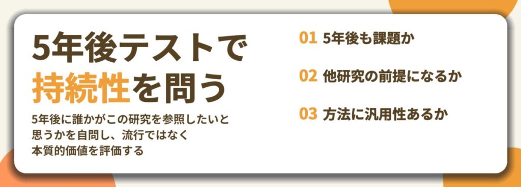 5年後テストで 持続性を問う。5年後も課題か、他研究の前提になるか、方法に汎用性あるか