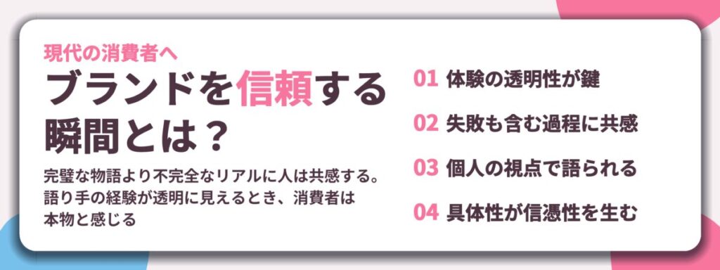 ブランドを信頼する 瞬間とは?。体験の透明性が鍵、失敗も含む過程に共感、個人の視点で語られる、具体性が信憑性を生む