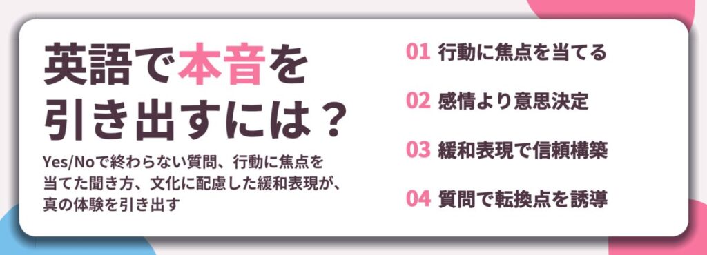 英語で本音を 引き出すには?。行動に焦点を当てる、感情より意思決定、緩和表現で信頼構築、質問で転換点を誘導