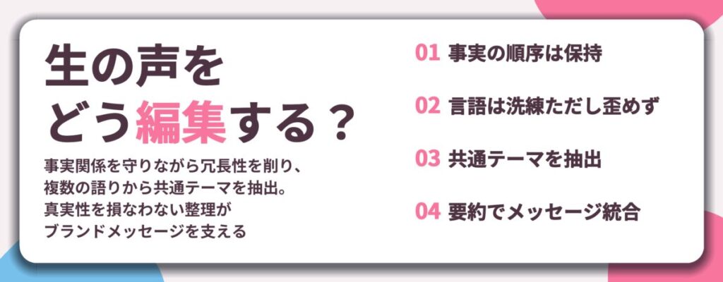 生の声を どう編集する?。事実の順序は保持、言語は洗練ただし歪めず、共通テーマを抽出、要約でメッセージ統合