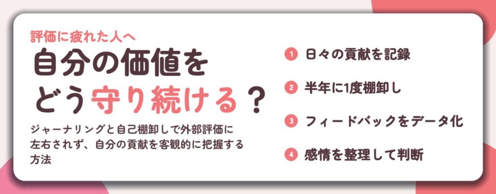 自分の価値を どう守り続ける？。日々の貢献を記録、半年に1度棚卸し、フィードバックをデータ化、感情を整理して判断