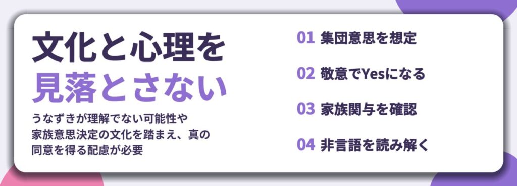 文化と心理を 見落とさない。集団意思を想定、敬意でYesになる、家族関与を確認、非言語を読み解く