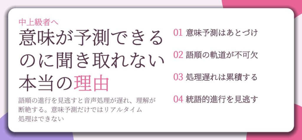 意味が予測できる のに聞き取れない 本当の理由。意味予測はあとづけ、語順の軌道が不可欠、処理遅れは累積する、統語的進行を見逃す