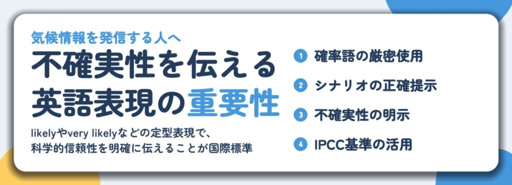 不確実性を伝える 英語表現の重要性。確率語の厳密使用、シナリオの正確提示、不確実性の明示、IPCC基準の活用