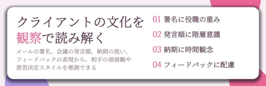 クライアントの文化を 観察で読み解く。署名に役職の重み、発言順に階層意識、納期に時間観念、フィードバックに配慮