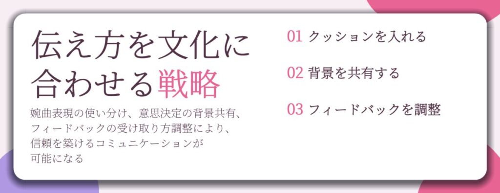 伝え方を文化に 合わせる戦略。クッションを入れる、背景を共有する、フィードバックを調整