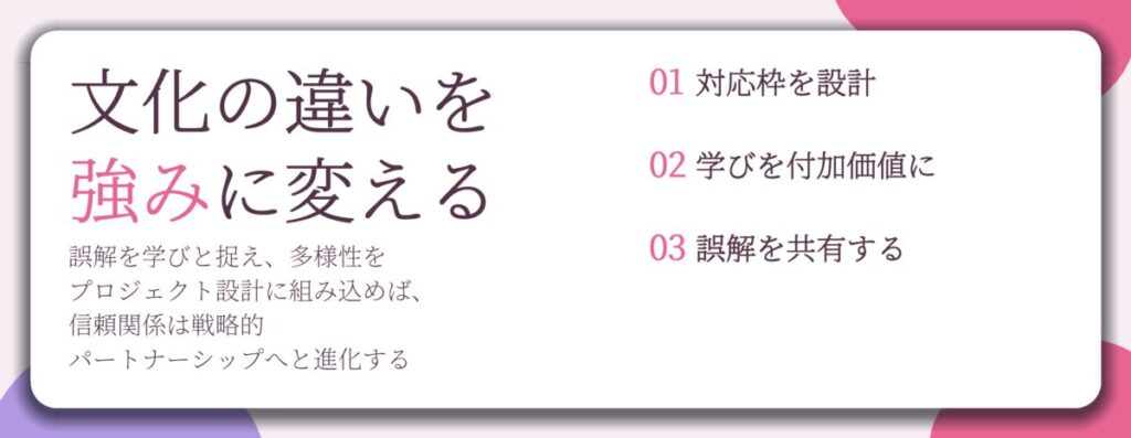 文化の違いを 強みに変える。対応枠を設計、学びを付加価値に、誤解を共有する