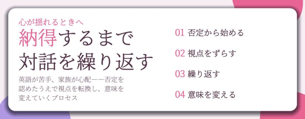 納得するまで 対話を繰り返す。否定から始める、視点をずらす、繰り返す、意味を変える