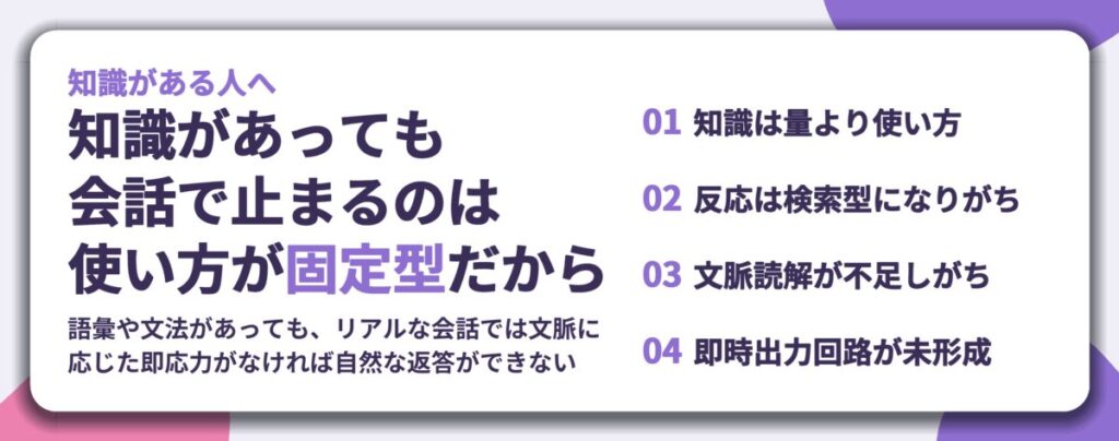 知識があっても 会話で止まるのは 使い方が固定型だから。知識は量より使い方、反応は検索型になりがち、文脈読解が不足しがち、即時出力回路が未形成