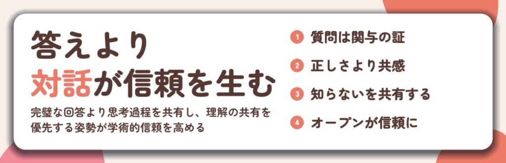 答えより 対話が信頼を生む。質問は関与の証、正しさより共感、知らないを共有する、オープンが信頼に