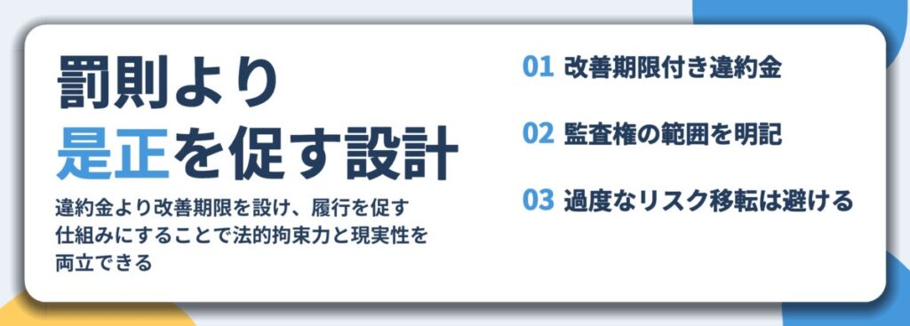 罰則より 是正を促す設計。改善期限付き違約金、監査権の範囲を明記、過度なリスク移転は避ける