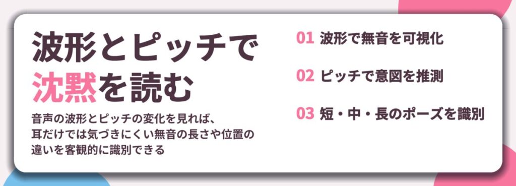 波形とピッチで 沈黙を読む。波形で無音を可視化、ピッチで意図を推測、短・中・長のポーズを識別
