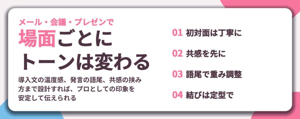 場面ごとに トーンは変わる。初対面は丁寧に、共感を先に、語尾で重み調整、結びは定型で