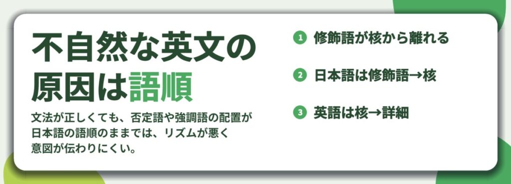 不自然な英文の 原因は語順。修飾語が核から離れる、日本語は修飾語→核、英語は核→詳細