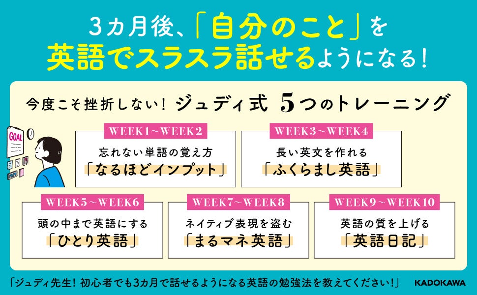 英語講師ジュディ先生のYouTube動画が書籍化、3カ月で話せるようになる学習法を詳細に紹介