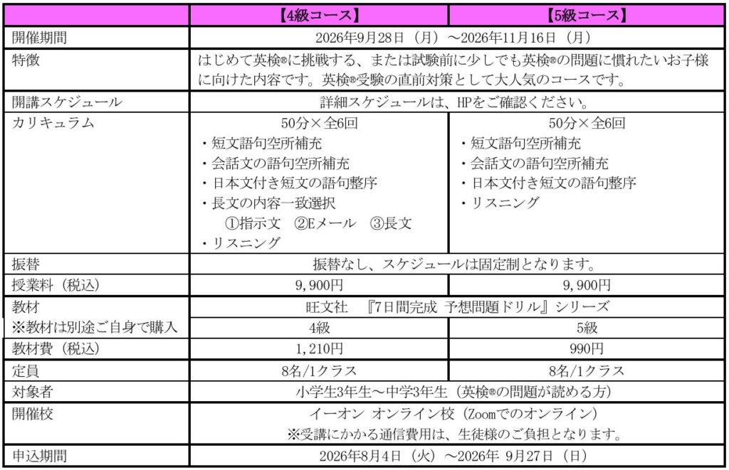 イーオン、初めて英検に挑む小中学生向けオンライン対策コースの受付を開始 保護者の意欲と実態に乖離