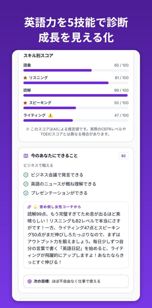 AI英語パーソナルコーチ「AIで英語」が全プラットフォームで提供開始、月額980円から