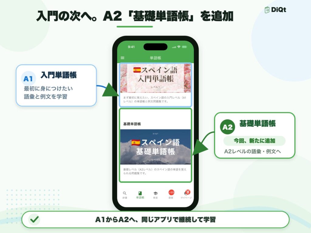 AI辞書アプリDiQt、28言語のA2レベル基礎単語帳を追加 例文学習や発音問題で語彙定着を強化
