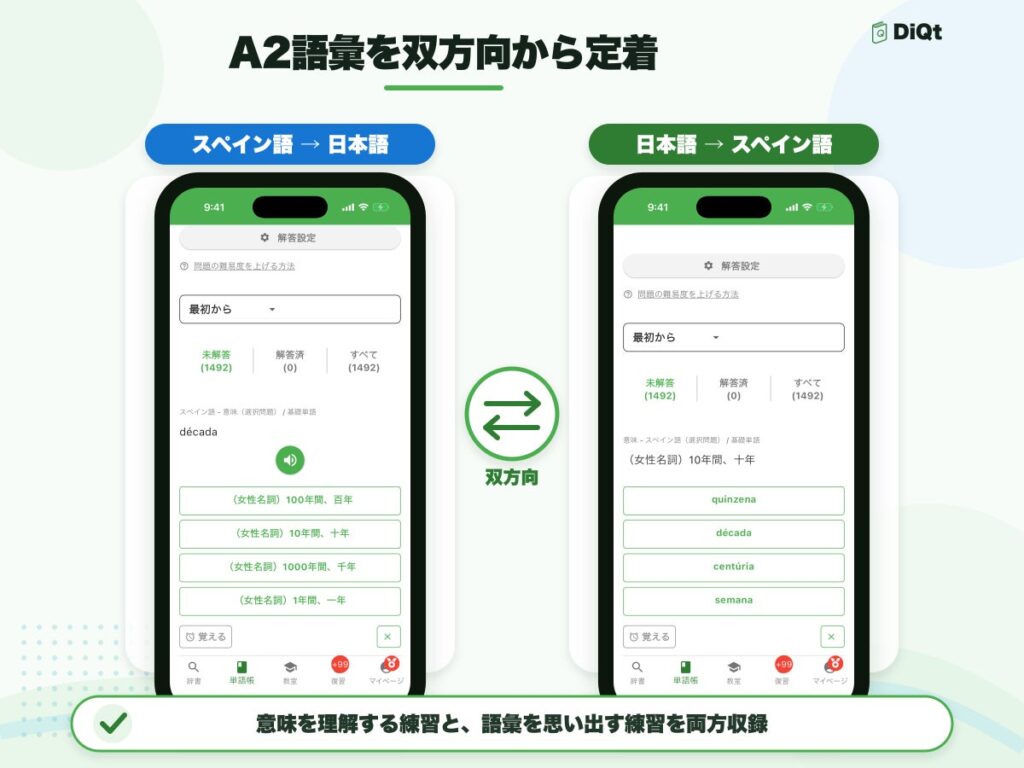 AI辞書アプリDiQt、28言語のA2レベル基礎単語帳を追加 例文学習や発音問題で語彙定着を強化