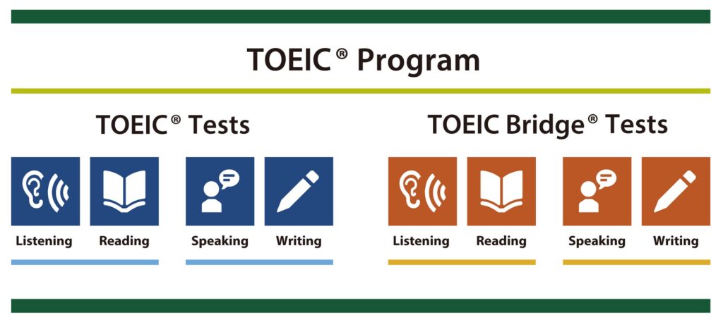 TOEIC公式教材アプリに『公式TOEIC Listening & Reading 800＋』登場 IIBC