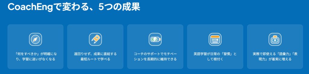 企業向け英語研修「Synergy Talk」に専属コーチが付く強化オプション「CoachEng」登場