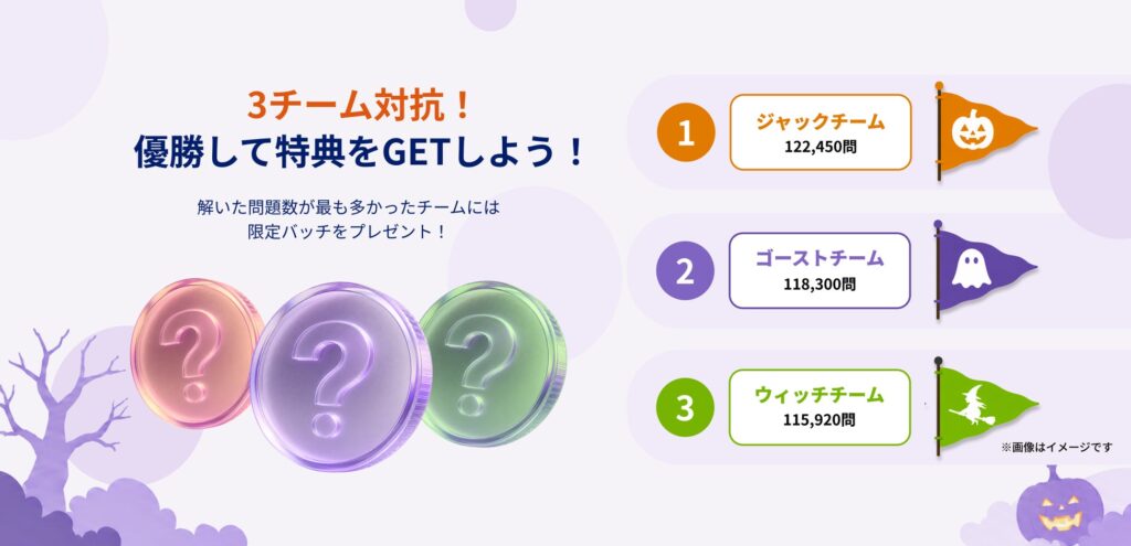 TOEIC PART5対策の無料イベント「スコアアップマラソン 2026 Halloween」が10月開催 Santaアルク
