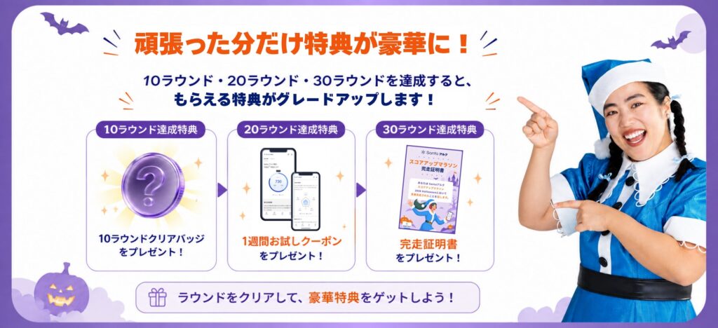 TOEIC PART5対策の無料イベント「スコアアップマラソン 2026 Halloween」が10月開催 Santaアルク