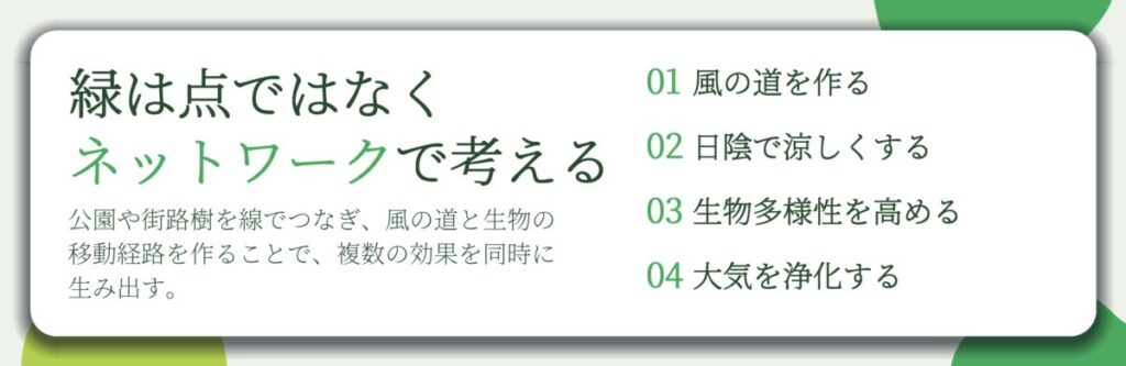 緑は点ではなく ネットワークで考える。風の道を作る、日陰で涼しくする、生物多様性を高める、大気を浄化する