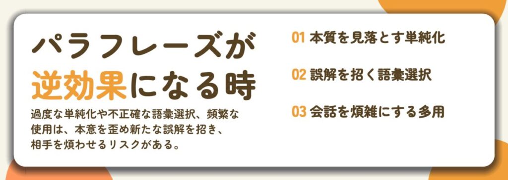 パラフレーズが 逆効果になる時。本質を見落とす単純化、誤解を招く語彙選択、会話を煩雑にする多用