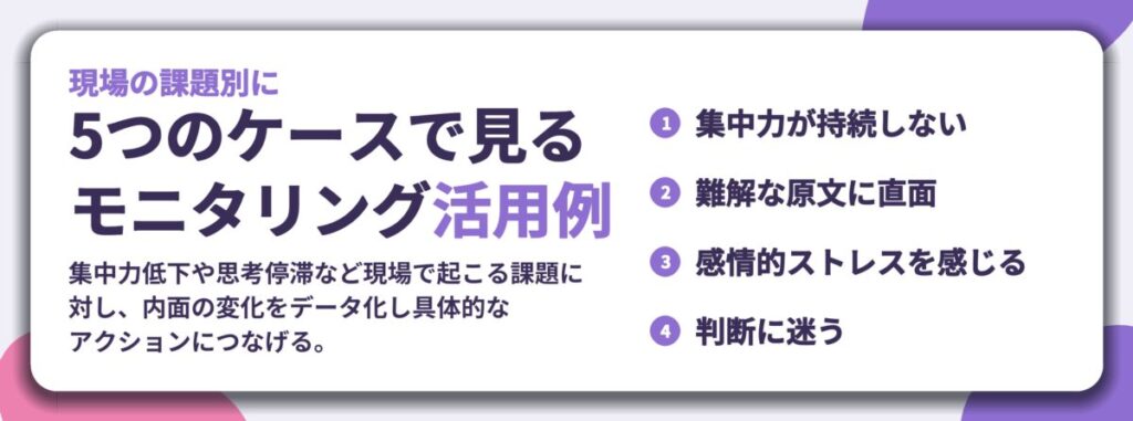 5つのケースで見る モニタリング活用例。集中力が持続しない、難解な原文に直面、感情的ストレスを感じる、判断に迷う