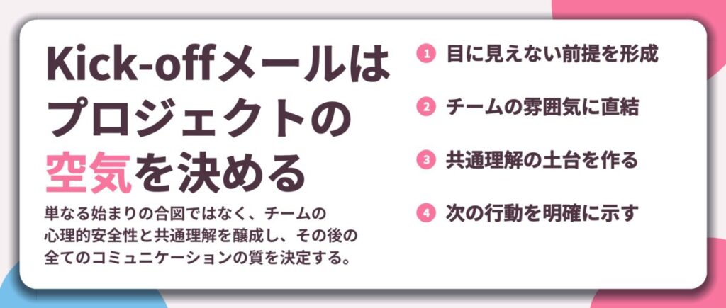 Kick-offメールは プロジェクトの 空気を決める。目に見えない前提を形成、チームの雰囲気に直結、共通理解の土台を作る、次の行動を明確に示す