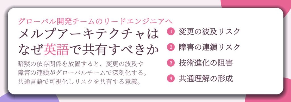 メルプアーキテクチャは なぜ英語で共有すべきか。変更の波及リスク、障害の連鎖リスク、技術進化の阻害、共通理解の形成