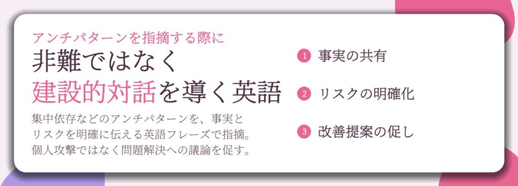 非難ではなく 建設的対話を導く英語。事実の共有、リスクの明確化、改善提案の促し